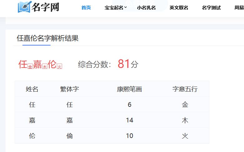 《鳳凰臺上》男主飾演者任嘉倫名字測試打分，解析~